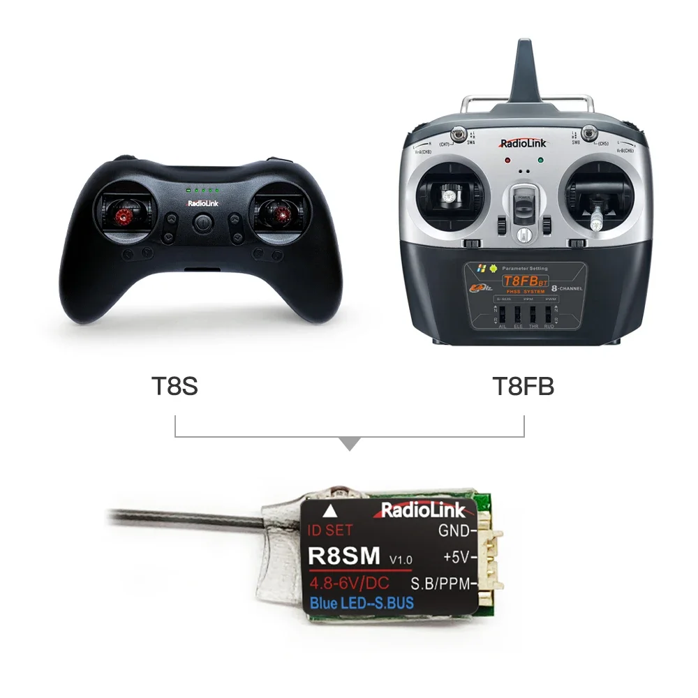 Radiolink R8SM – miniaturowy o – Receiver Sbus 8Ch recenzja i cena