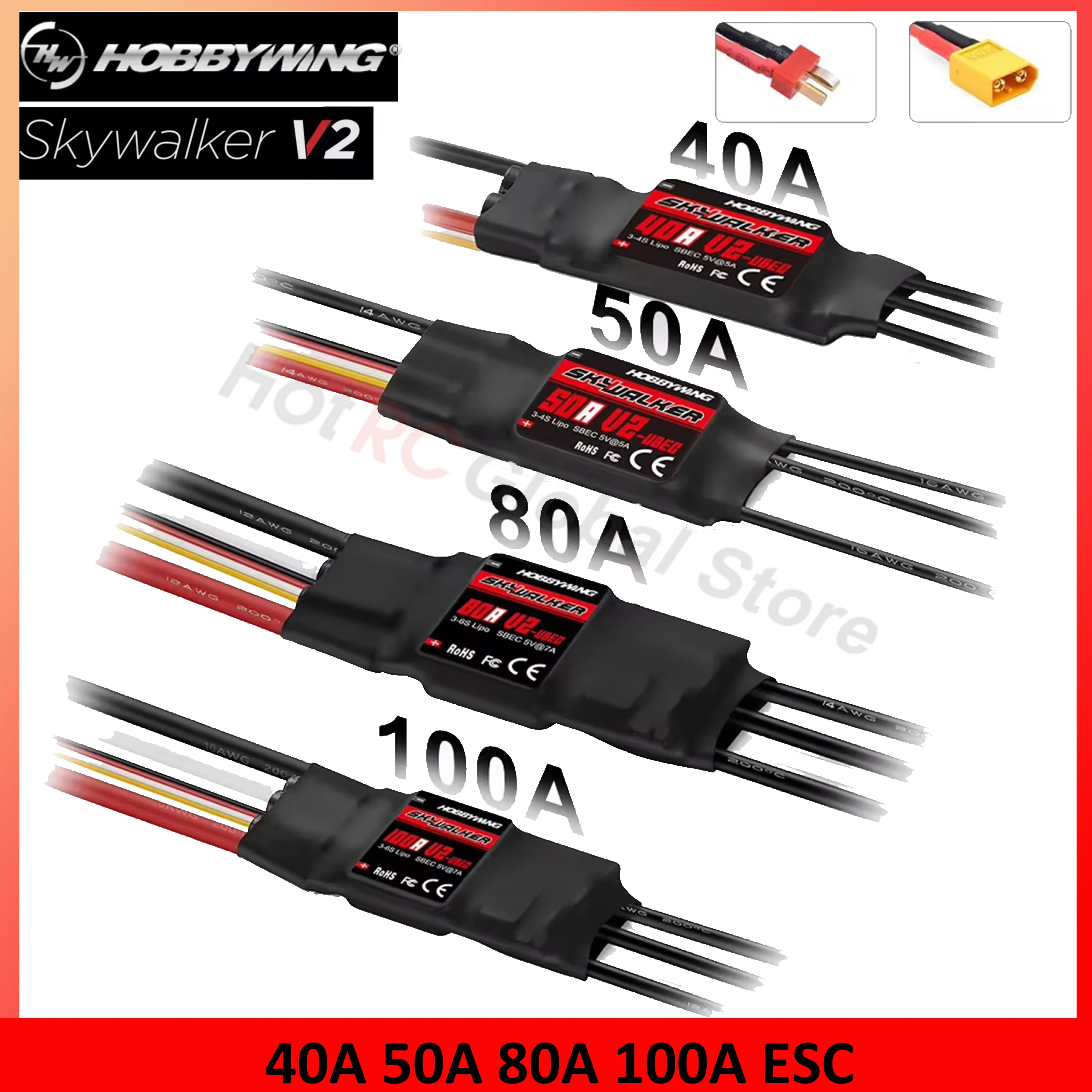 HOBBYWING Skywalker V2 Series  – Rc Hobby Motor recenzja i cena