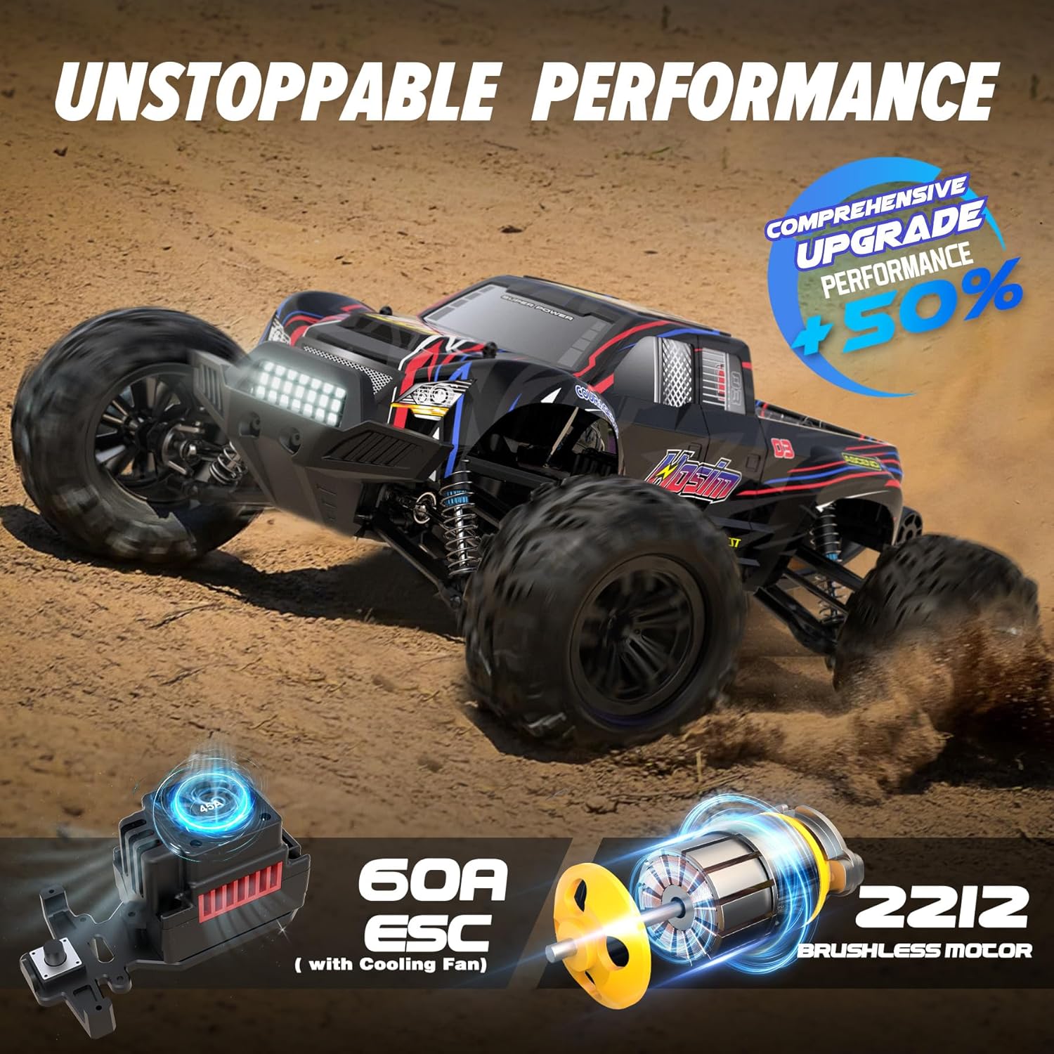 60+ KM/H Bezszczotkowy RC Mons – Rc Hobby Grade Monster Truck recenzja i cena