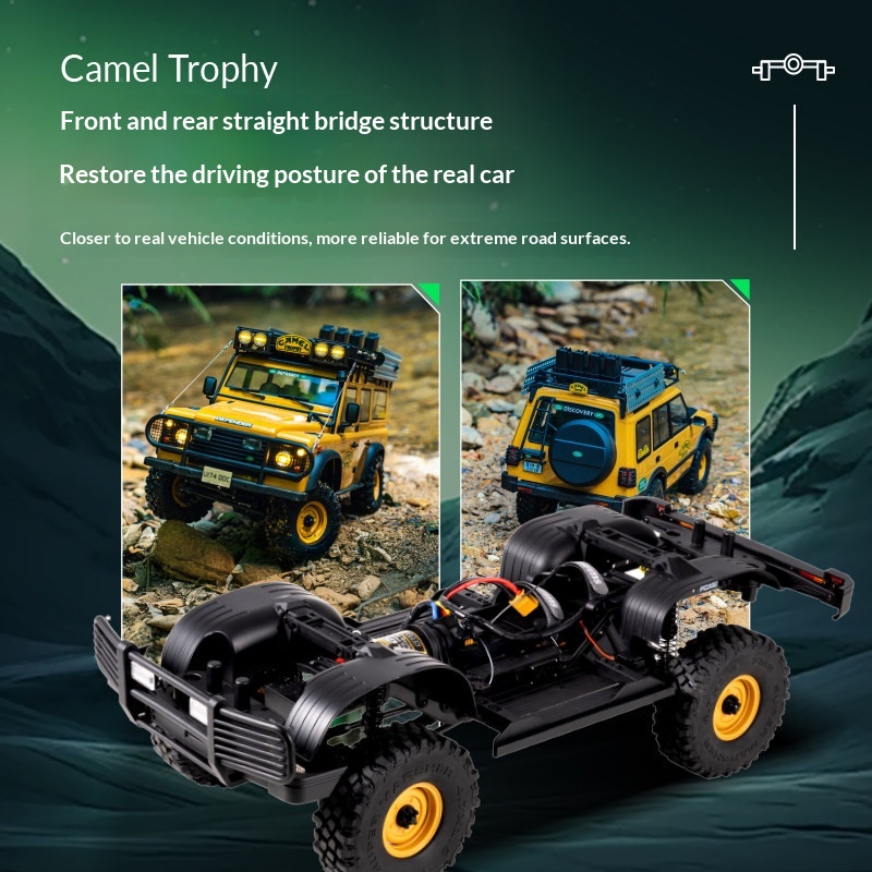 Fcx10 1/10 Scale Camel Trophy  – Rc Hobby Land recenzja i cena