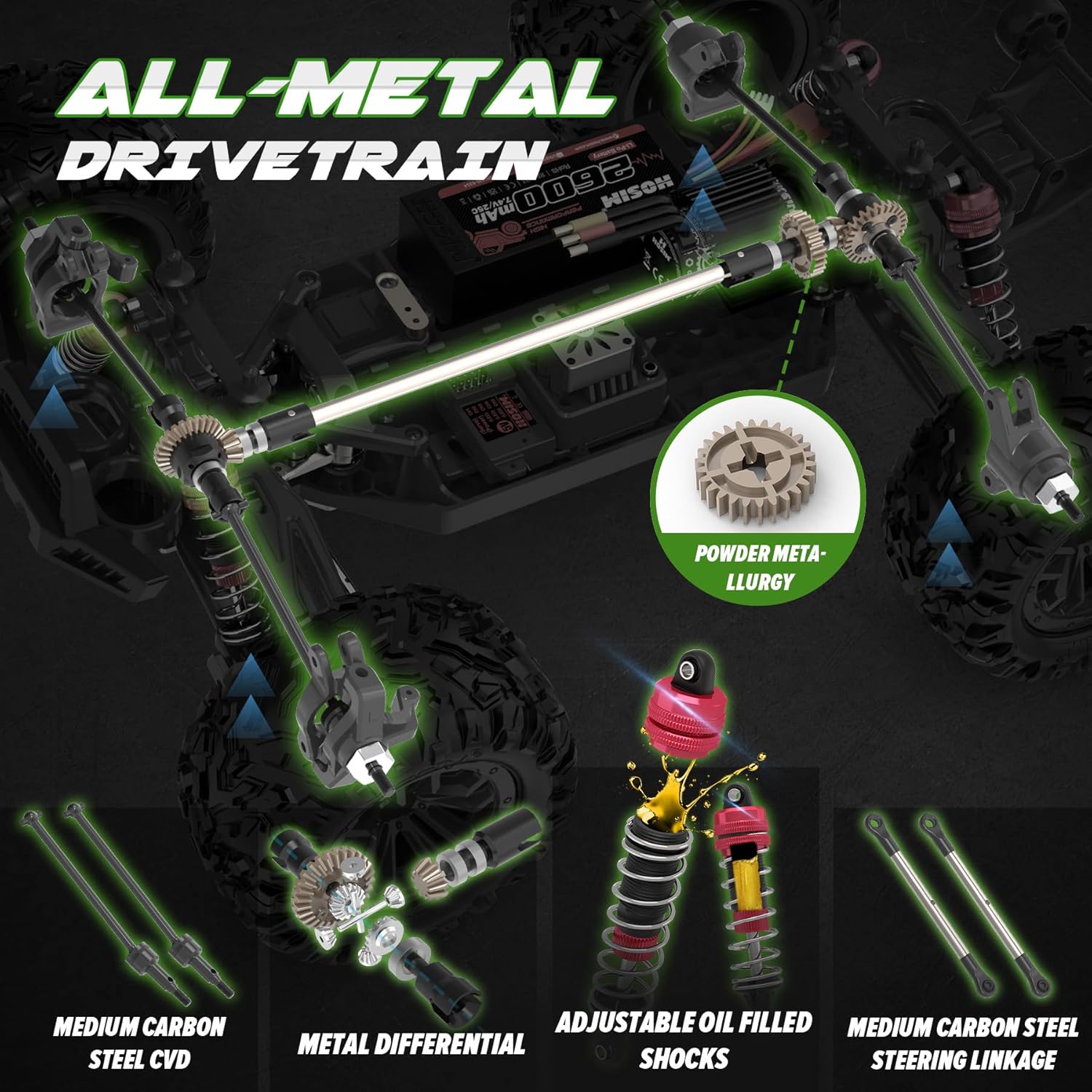 Samochód RC dla dorosłych z si – Rc Hobby Grade Monster Truck recenzja i cena